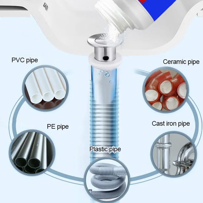 ๐ ๐ฟ Wide range of applications, the pipeline dredging agent is suitable for various pipes! ๐ ๐ฟ