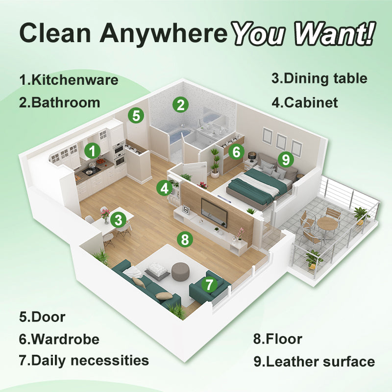 🏠🚿Kitchen Magic Tool: Powerful Multifunctional Cleaner!(50% OFF)🏠🚿